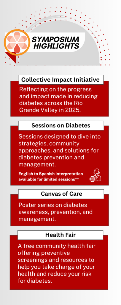 Diabetes Mini Symposium November 5, 2025 (4)